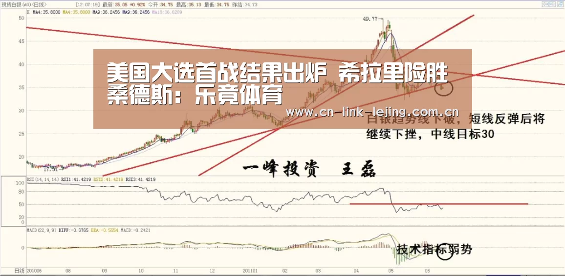 乐竟体育官方